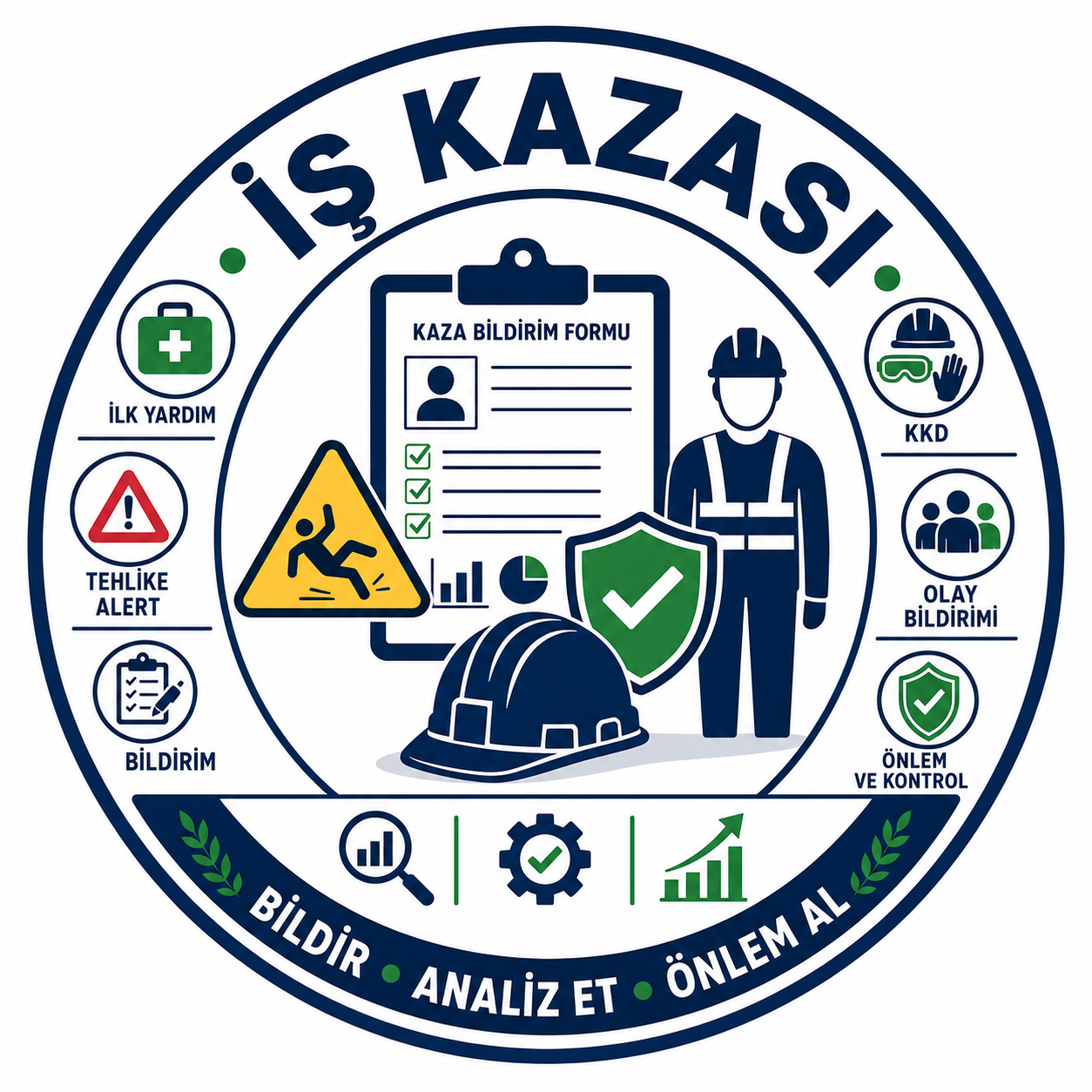 İş Kazası Sonrası Yapılması Gerekenler