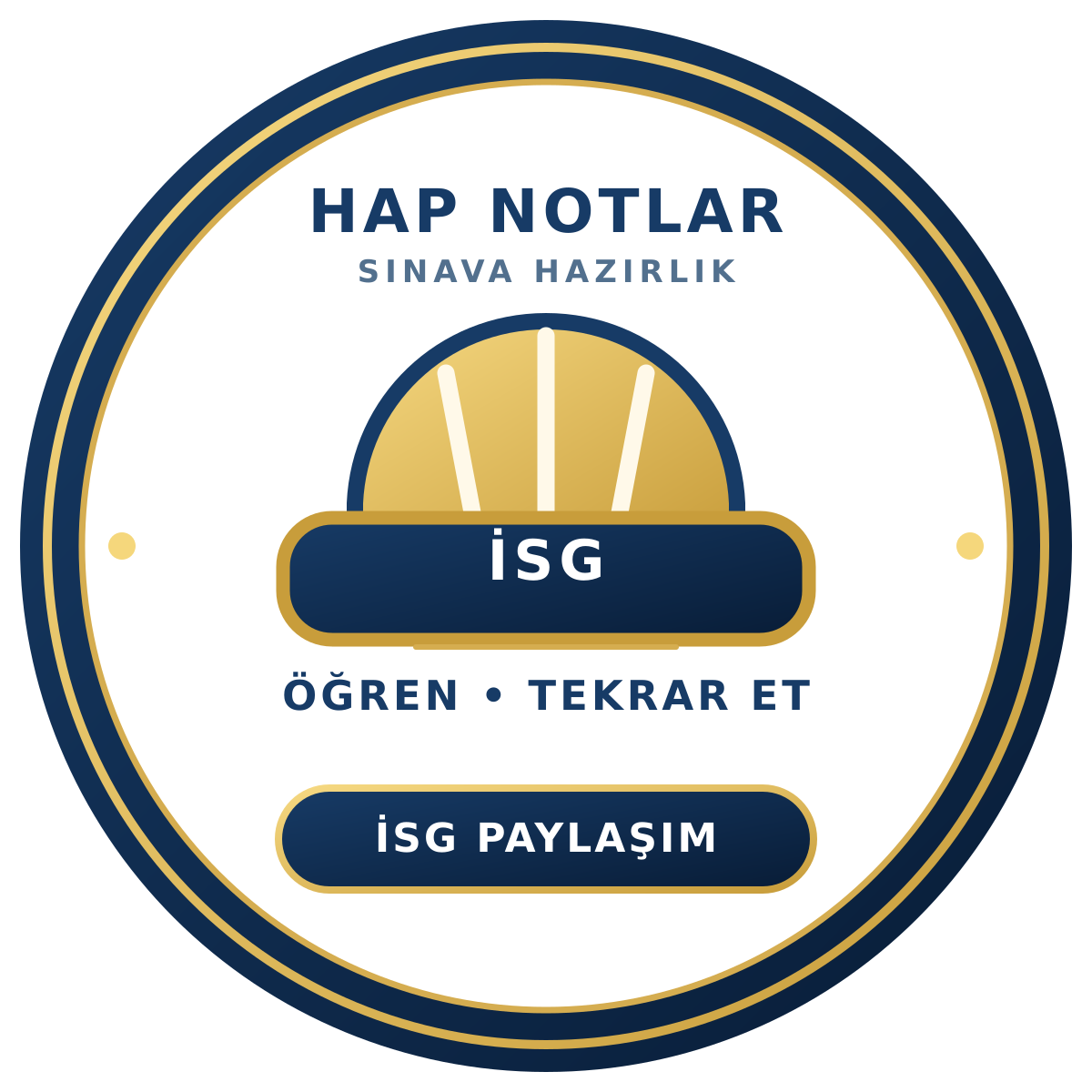 Hap Notlar İsg Sınava Hazırlık